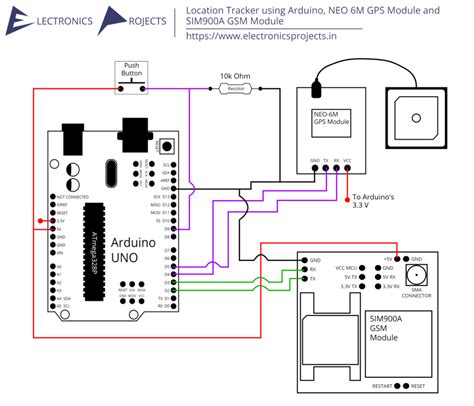 rfid location tracking arduino|rfid position tracking system.